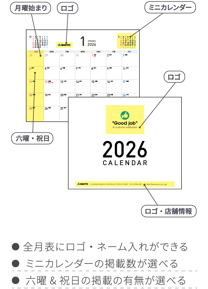 カスタマイズ内容