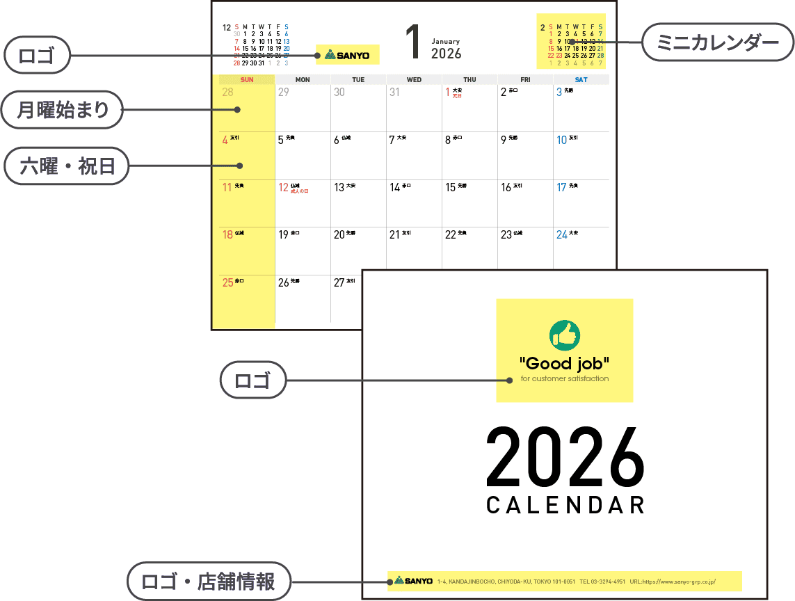 カスタマイズ内容