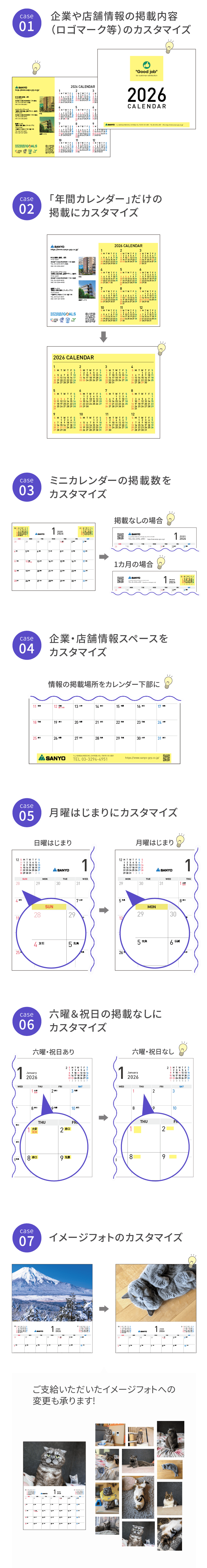 カスタマイズ内容